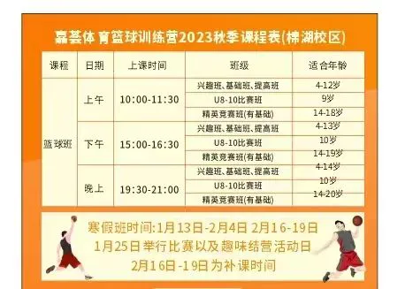 如何提高篮球罚球命中率?_2