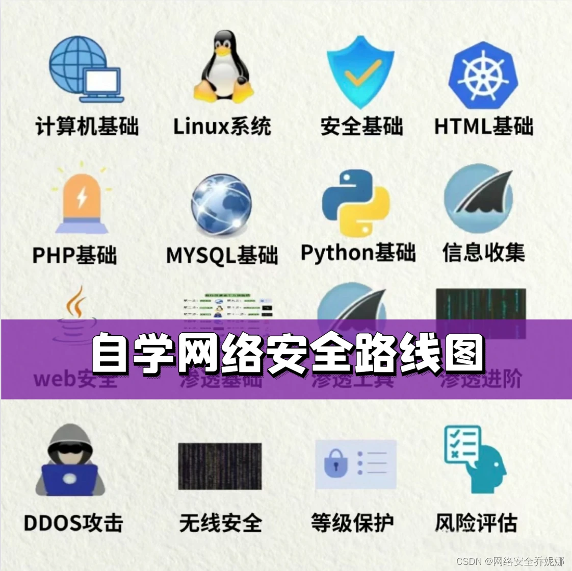 如何利用高科技设备解决篮球训练中的常见问题_1